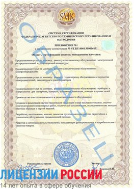 Образец сертификата соответствия (приложение) Кстово Сертификат ISO 50001